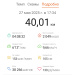  Hochgeladen am 27.05.2025 00:00:00Половнев Алексей 