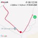  Hochgeladen am 29.05.2025 00:00:00Хайдукова Светлана 