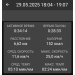  Hochgeladen am 29.05.2025 00:00:00Павлюк Илья 