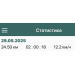  Загрузка от 29.05.2025 00:00:00 Чичкова Вера 