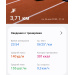  Hochgeladen am 29.05.2025 00:00:00Филатов Максим 