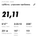  Hochgeladen am 24.05.2025 00:00:00Пазюченко Егор 