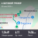  Загрузка от 30.05.2025 00:00:00 Ильина Ольга 
