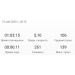  Hochgeladen am 27.05.2025 00:00:00Рожнова Любовь 