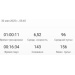  Hochgeladen am 30.05.2025 00:00:00Рожнова Любовь 