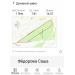  Hochgeladen am 15.05.2025 00:00:00Федорова Александра 