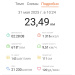  Hochgeladen am 31.05.2025 00:00:00Половнев Алексей 