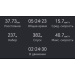  Hochgeladen am 31.05.2025 00:00:00Дзёба Василий 