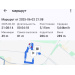 Hochgeladen am 02.06.2025 00:00:00Чикунова Анна 