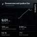  Загрузка от 01.06.2025 00:00:00 Хорольский Борис 