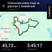  Hochgeladen am 01.06.2025 00:00:00Емельянов Олег 