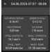  Hochgeladen am 04.06.2025 00:00:00Павлюк Илья 