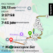  Hochgeladen am 08.06.2025 00:00:00Шкуратов Александр 