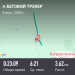  Загрузка от 08.06.2025 00:00:00 Ильина Ольга 