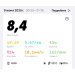  Загрузка от 09.06.2025 00:00:00 Потопнина Алёна 