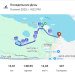  Hochgeladen am 09.06.2025 00:00:00Куликова Анастасия 
