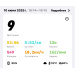  Загрузка от 10.06.2025 00:00:00 Потопнина Алёна 