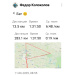  Загрузка от 11.06.2025 00:00:00 Колоколов Федор 