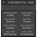  Hochgeladen am 12.06.2025 00:00:00Павлюк Илья 