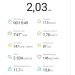  Hochgeladen am 12.06.2025 00:00:00Федоткина Анастасия 