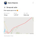  Hochgeladen am 12.06.2025 00:00:00Маркина Ирина 