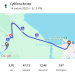  Hochgeladen am 14.06.2025 00:00:00Куликова Анастасия 