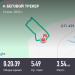  Hochgeladen am 14.06.2025 00:00:00Акулов Сергей 