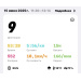  Загрузка от 15.06.2025 00:00:00 Потопнина Алёна 