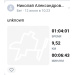  Hochgeladen am 15.06.2025 00:00:00Александрович Николай 