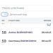 Hochgeladen am 14.06.2025 00:00:00Борисенко Светлана 