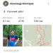  Hochgeladen am 15.06.2025 00:00:00Золотарев Александр 