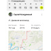  Hochgeladen am 15.06.2025 00:00:00Колодяжный Сергей 