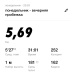  Hochgeladen am 16.06.2025 00:00:00Нуримова Елена 