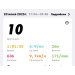  Загрузка от 20.06.2025 00:00:00 Потопнина Алёна 