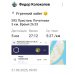  Загрузка от 21.06.2025 00:00:00 Колоколов Федор 