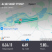  Hochgeladen am 21.06.2025 00:00:00Фёдоров Владислав 