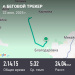  Загрузка от 22.06.2025 00:00:00 Ильина Ольга 