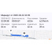  Hochgeladen am 22.06.2025 00:00:00Чикунова Анна 