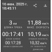  Загрузка от 22.06.2025 00:00:00 Рябой Андрей 