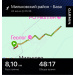 Hochgeladen am 23.06.2025 00:00:00Николаева Вера 