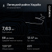  Hochgeladen am 22.06.2025 00:00:00Кирюшина Ульяна 