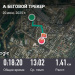  Загрузка от 23.06.2025 00:00:00 Молокоедова Виктория 