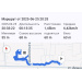  Hochgeladen am 25.06.2025 00:00:00Чикунова Анна 