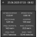  Hochgeladen am 25.06.2025 00:00:00Павлюк Илья 