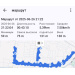  Hochgeladen am 26.06.2025 00:00:00Чикунова Анна 