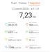  Hochgeladen am 27.06.2025 00:00:00Половнев Алексей 