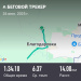  Загрузка от 26.06.2025 00:00:00 Ильина Ольга 