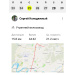  Hochgeladen am 25.06.2025 00:00:00Колодяжный Сергей 