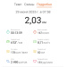  Hochgeladen am 29.06.2025 00:00:00Половнев Алексей 