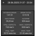  Hochgeladen am 29.06.2025 00:00:00Павлюк Илья 